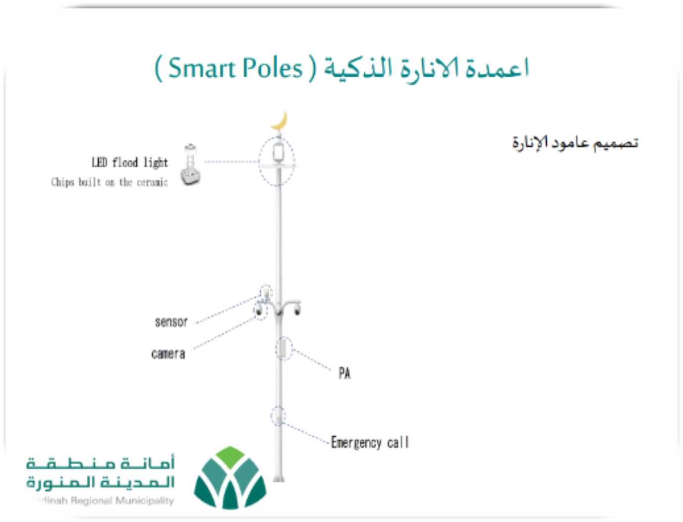 صور من الموقع قبل التطوير
