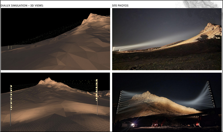 عرض ثلاثي الأبعاد لمحاكاة إدارة منطقة جبل أحد