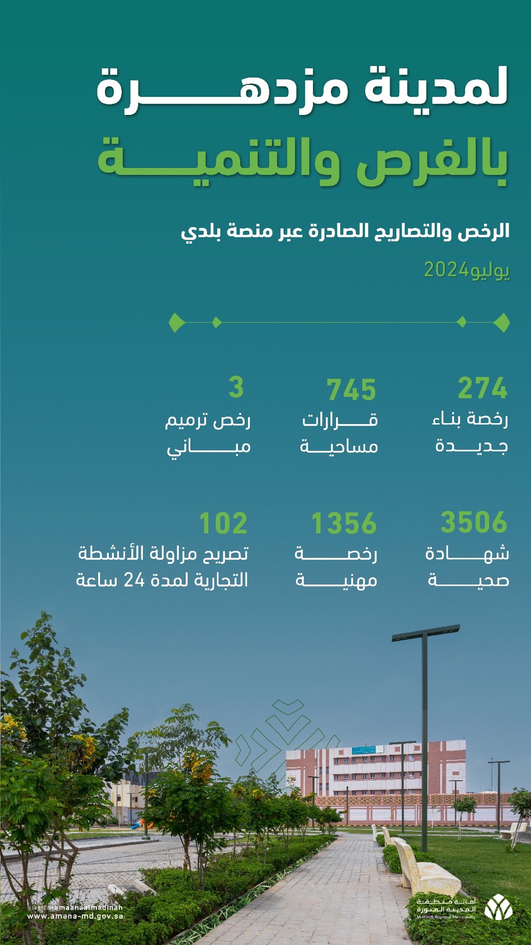 امانة منطقة المدينة المنورة- الأخبار