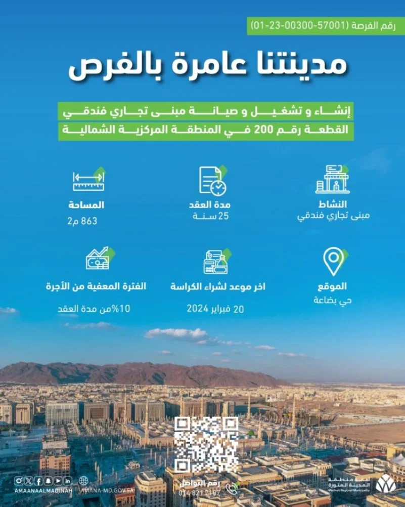 امانة منطقة المدينة المنورة- الأخبار