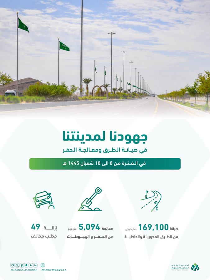 امانة منطقة المدينة المنورة- الأخبار